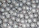 Grinding Resistant Ball Mill Grinding Media dia 120mm for chemical industry