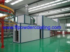 Tunnel powder coating drying oven and curing oven