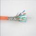 Tensile Resistance Cat5 Cat5e Cat6 Cat7 UTP FTP SFTP IEEE 802.3
