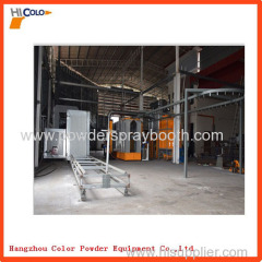 Painting Line for Automatic Powder Coating