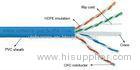 LSZH Jacket 100 Foot Cat 6 FTP Cable Category 6 Ethernet Cable