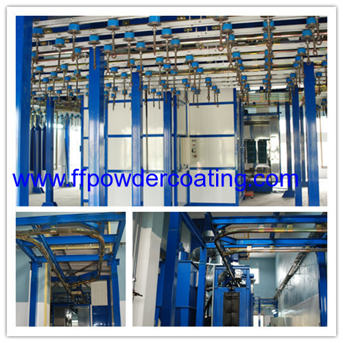 conveyor system for powder coating lines