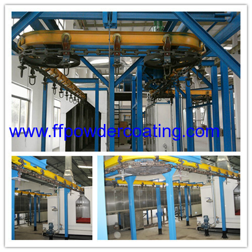 conveyor system for powder coating line