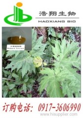 Emodin 50% 98% HPLC CAS#518-82-1 Haoxiang Bio