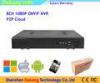 1080P P2P Cloud 8 Channel H.264 Digital Video Recorder Network