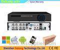 HD SDI CCTV DVR