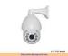 CCTV PTZ Dome Camera