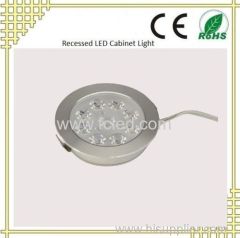 30°/45°/60° beam angle LED Cabinet Light
