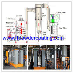 Electrostatic Cyclone Powder Coating Cabinet