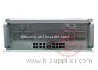 Full screen display Multi HDMI video wall controller RS232 / DVI / VGA interface