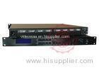 2x2 video wall controller hdmi standalone daisy chainmulti display controller for Exhibition hall