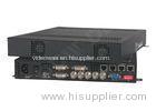 Control Room display Video Wall Scaler HDMI / DVI / VGA / AV / YPbPr Input signal