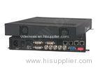 Control Room display Video Wall Scaler HDMI / DVI / VGA / AV / YPbPr Input signal