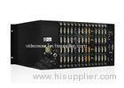 Video Wall Scaler for 3x2 Video Wall 1080p high resolution input output
