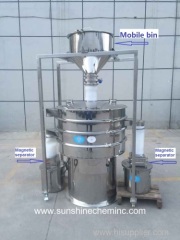 Sifter/ Vibratory separator/ Sifting machine/ Vibrating screen/ Vibrating sieve/ Vibratory screener