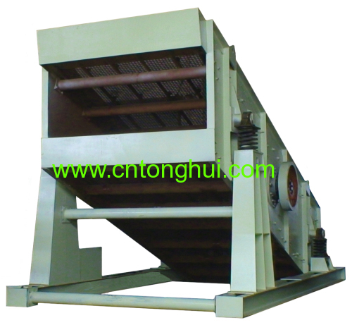 Vibrating screen/screening machine/vibration screen