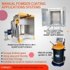 Manual Powder Coating Applications Systems