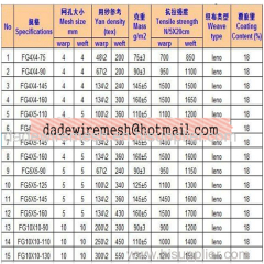 Alkali resistant fiberglass mesh used in construction