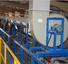 Vertical aluminum powder coating plant system in Saudi Arabia