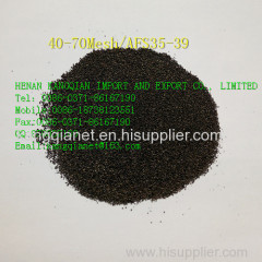 ceramsite sand refarctory material