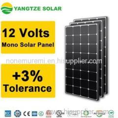 12 Volt Solar Panel