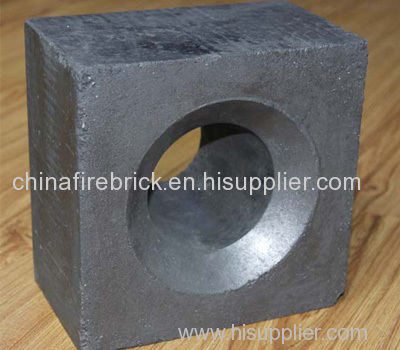 ladle nozzle well block