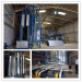 Vertical Powder Paint finishing System for aluminum profiles