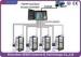 TCP / IP 4 Door Access Controller / Multi door rfid gate access control system