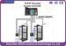 Business RFID Door Access Control System with TCP / IP communication