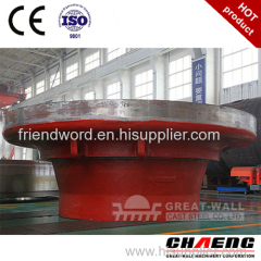 grinding table for vertical mill