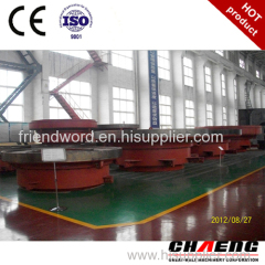 grinding table for vertical mill