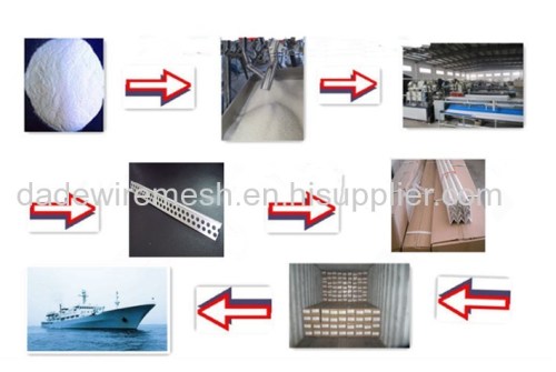 High quality angle wire mesh Factory