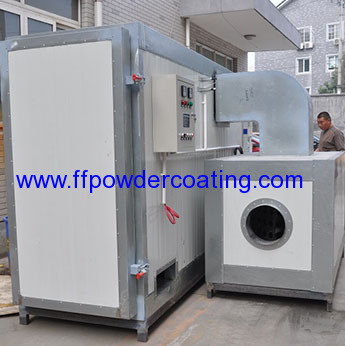 Two doors powder spraying oven