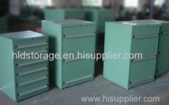 Steel Storage Tool Cabinet