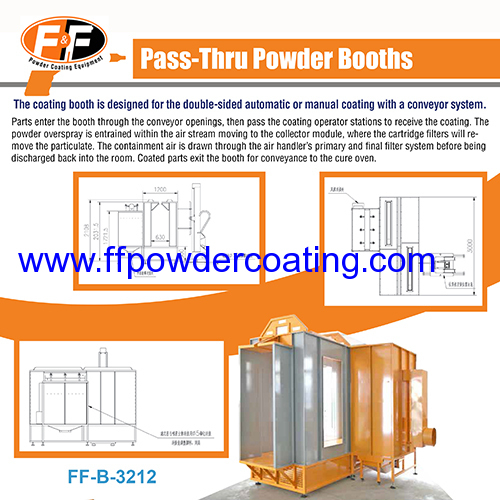 Pass Through powder coating booth