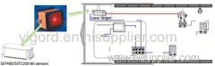 Inclinometer for civil engineer project