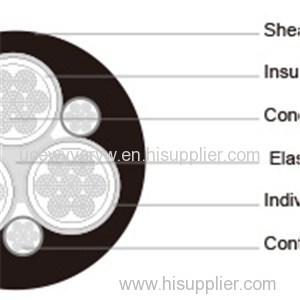 Type 2S 1.1/1.1KV & 3.3/3.3KV Individually Screened