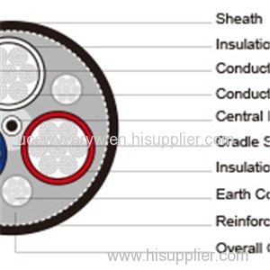 Type 241 Superflex 1.1 To 6.6KV To AS/NZS 1802