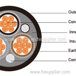 NSSHOEU .../3E + ST 0.6/1kV Heavy Duty Flexible Cable VDE 0250 Part 812