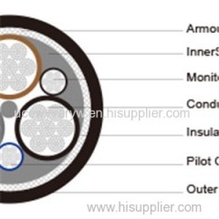 NSSHCGEOEU 0.6/1kV Coal Cutter Cable (High Tensile Stress) VDE 0250 Part 812