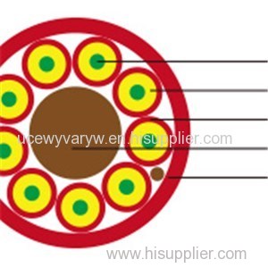 Indoor Optical Fiber Cables With Central Strength
