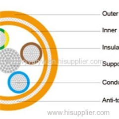 NSHTOEU 0.6/1kV LHD Cables VDE 0250 Part 814