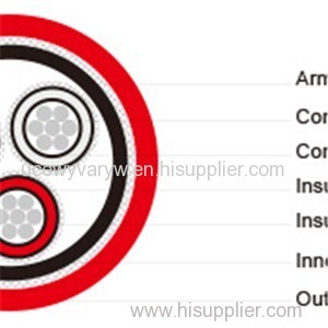 P2 Or P2/P9 RFOU/TFOU 3.6/6KV NEK606 Cable