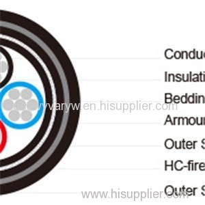 P34 BFOU-HCF 0.6/1 KV NEK606 Cable