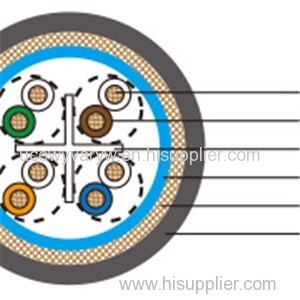 Cat 6 SF/UTP 24AWG 4P/8P