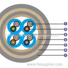 Armoured Cat 6 S/FTP 23AWG