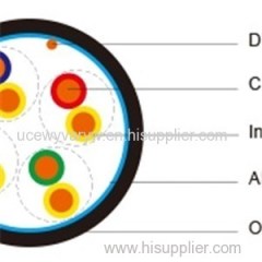 Flame Retardant CAT5e Data Cables PVC Sheath