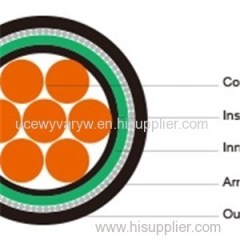 Armoured Current-Carrying Capacities (Amp)