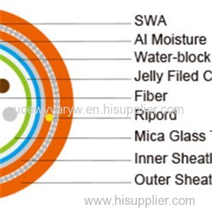 Fire Resistant Multi Loose Tube Fiber Optic Cables