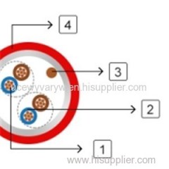 Fire Resistant Tight Buffered Distribution Fiber Optic Cables